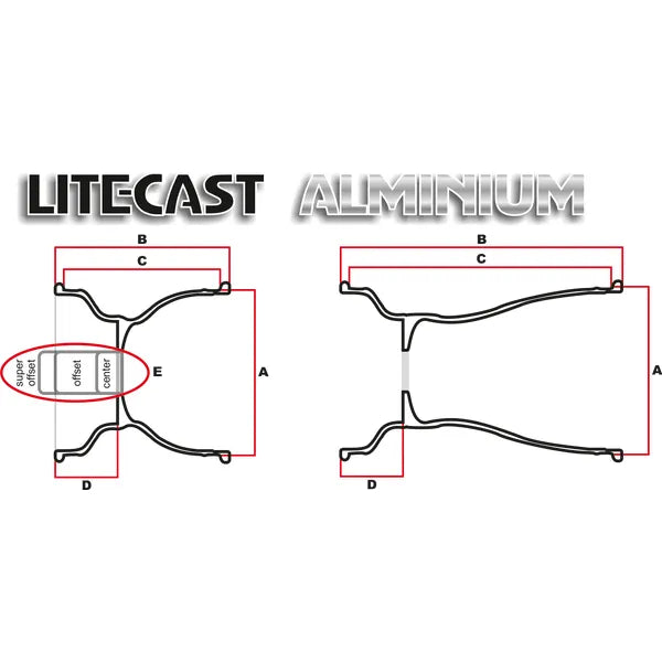 DWT DOUGLAS VELG LITE-CAST 130MM 2PCS